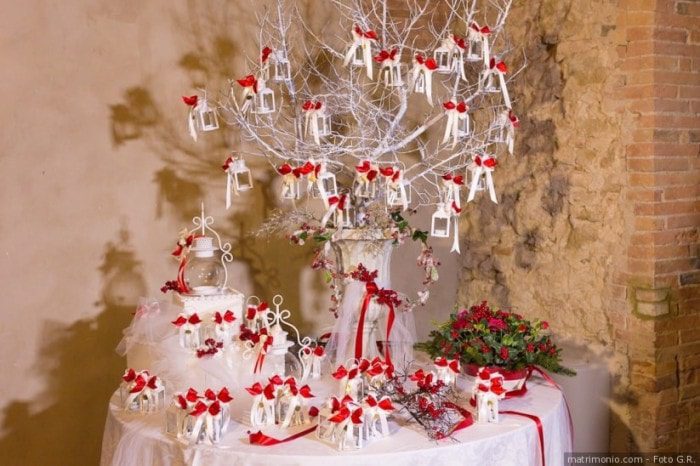 bomboniere natale